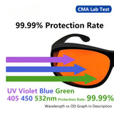 LENTES GAFAS DE PROTECCION LUZ UV LASER VIOLETA AZUL VERDE